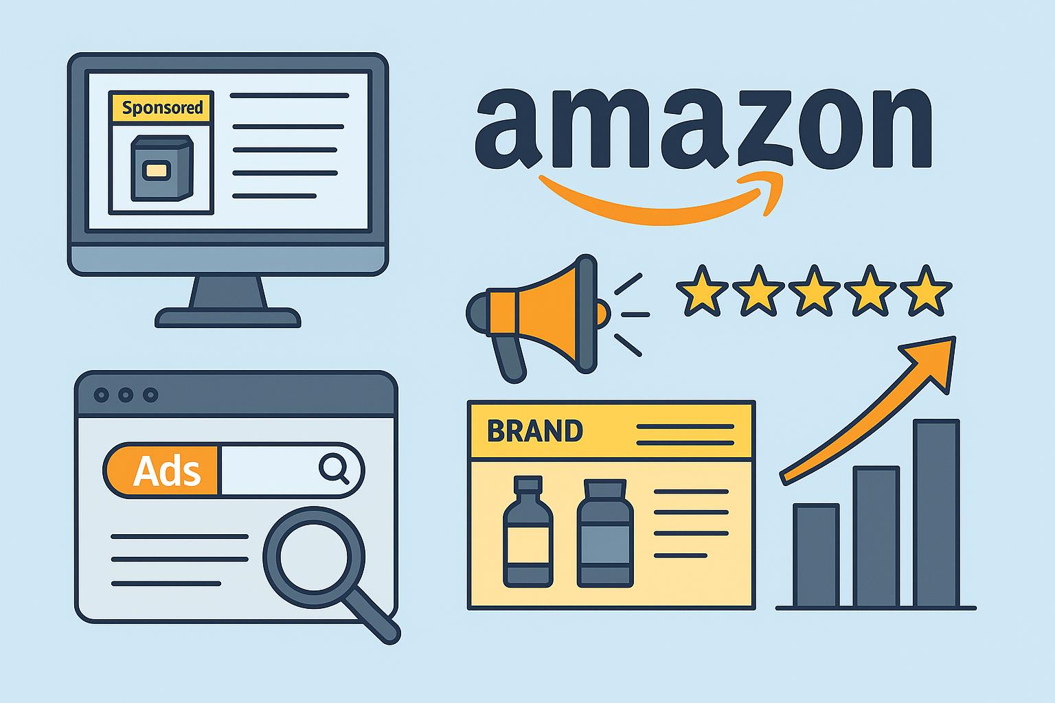 Visual breakdown of Amazon marketing tools including product ads, brand promotion, ratings, and upward sales graph in a flat design style.